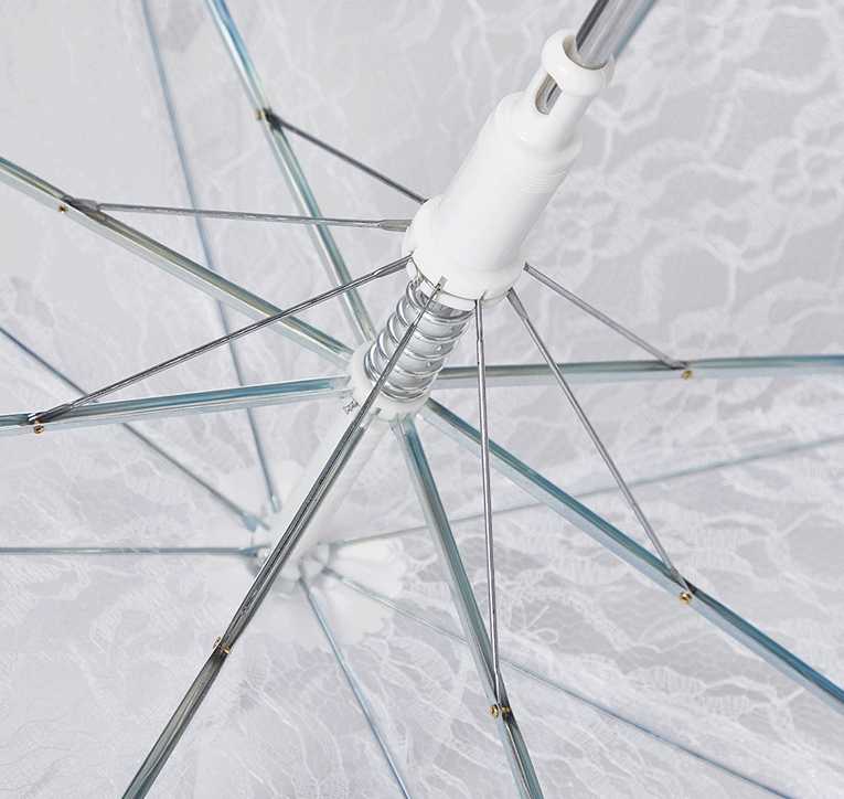 Bridal Lace Parasol Umbrella for Wedding Decoration